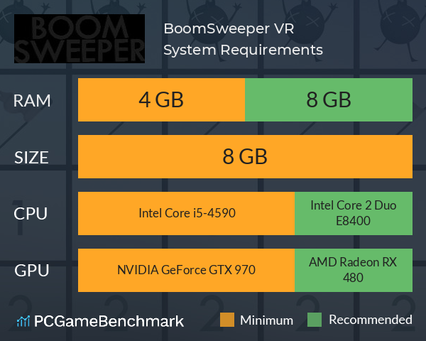 BoomSweeper VR System Requirements PC Graph - Can I Run BoomSweeper VR