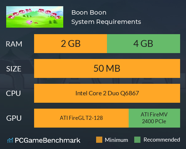 Boon Boon System Requirements PC Graph - Can I Run Boon Boon