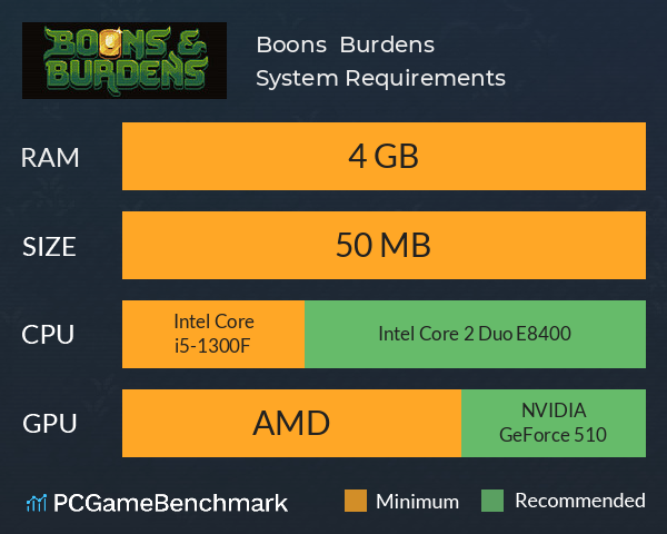 Boons & Burdens System Requirements PC Graph - Can I Run Boons & Burdens