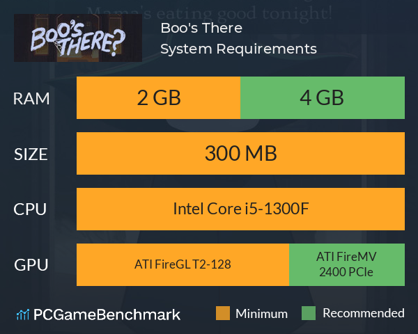 Boo's There? System Requirements PC Graph - Can I Run Boo's There?