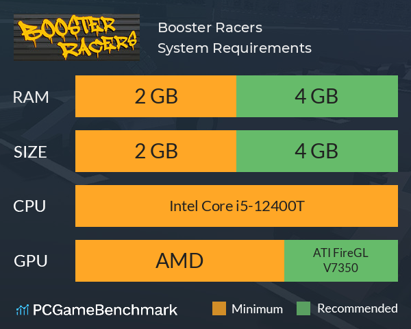 Booster Racers System Requirements PC Graph - Can I Run Booster Racers