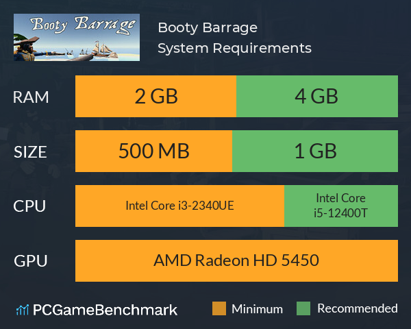 Booty Barrage System Requirements PC Graph - Can I Run Booty Barrage