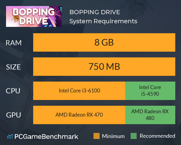 BOPPING DRIVE System Requirements PC Graph - Can I Run BOPPING DRIVE