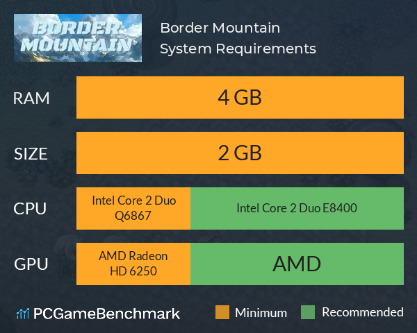 Border Mountain System Requirements PC Graph - Can I Run Border Mountain