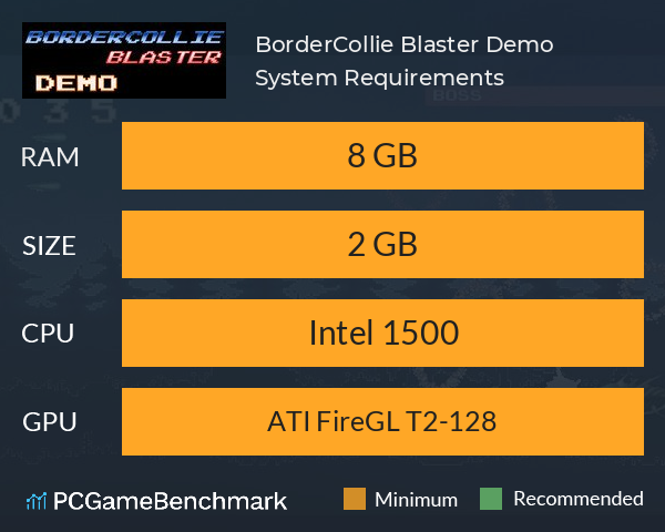 BorderCollie Blaster Demo System Requirements PC Graph - Can I Run BorderCollie Blaster Demo