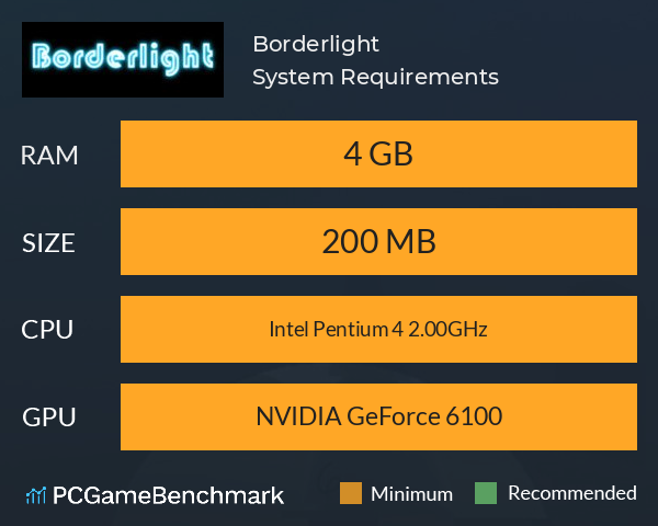 Borderlight System Requirements PC Graph - Can I Run Borderlight