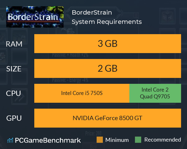 BorderStrain System Requirements PC Graph - Can I Run BorderStrain