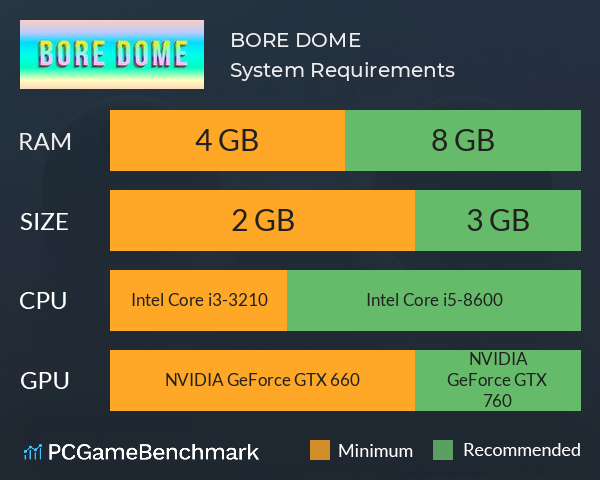 BORE DOME System Requirements PC Graph - Can I Run BORE DOME