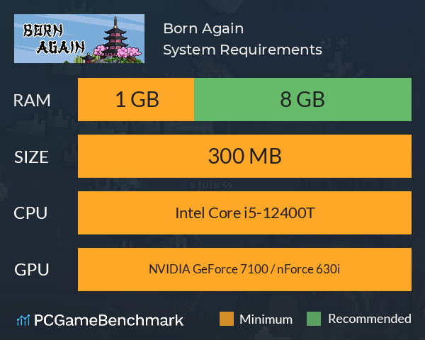 Born Again System Requirements PC Graph - Can I Run Born Again