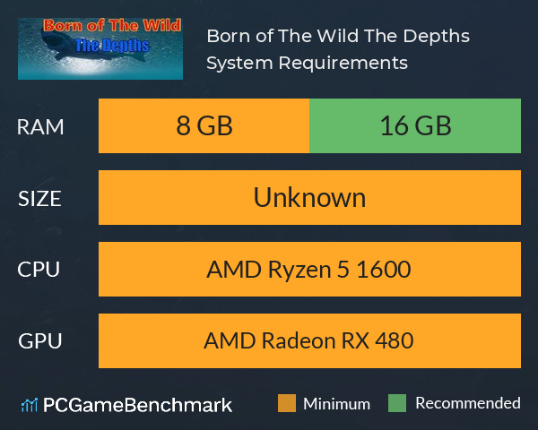 Born of The Wild™: The Depths System Requirements PC Graph - Can I Run Born of The Wild™: The Depths