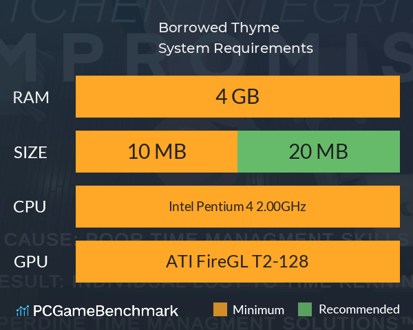 Borrowed Thyme System Requirements PC Graph - Can I Run Borrowed Thyme