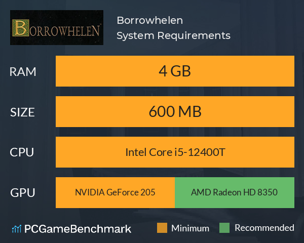 Borrowhelen System Requirements PC Graph - Can I Run Borrowhelen