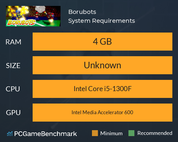 Borubots System Requirements PC Graph - Can I Run Borubots