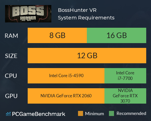 BossHunter VR System Requirements PC Graph - Can I Run BossHunter VR