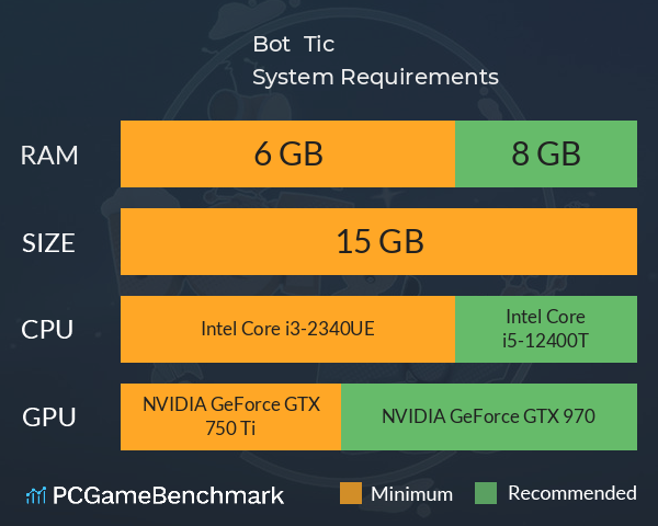 Bot & Tic System Requirements PC Graph - Can I Run Bot & Tic