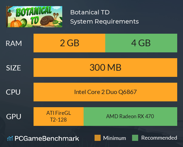 Botanical TD System Requirements PC Graph - Can I Run Botanical TD