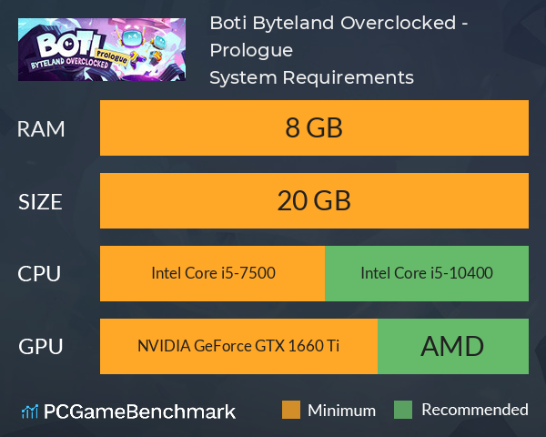 Boti: Byteland Overclocked - Prologue System Requirements PC Graph - Can I Run Boti: Byteland Overclocked - Prologue