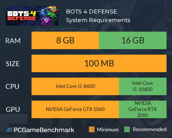 BOTS 4 DEFENSE System Requirements PC Graph - Can I Run BOTS 4 DEFENSE