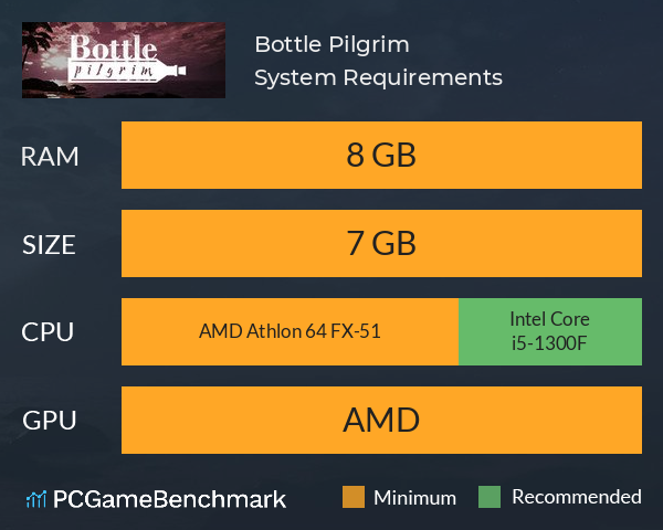 Bottle: Pilgrim System Requirements PC Graph - Can I Run Bottle: Pilgrim