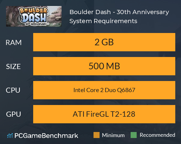 Boulder Dash - 30th Anniversary System Requirements PC Graph - Can I Run Boulder Dash - 30th Anniversary