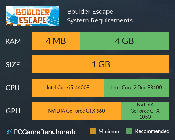 Boulder Escape System Requirements PC Graph - Can I Run Boulder Escape