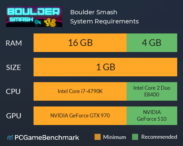 Boulder Smash System Requirements PC Graph - Can I Run Boulder Smash