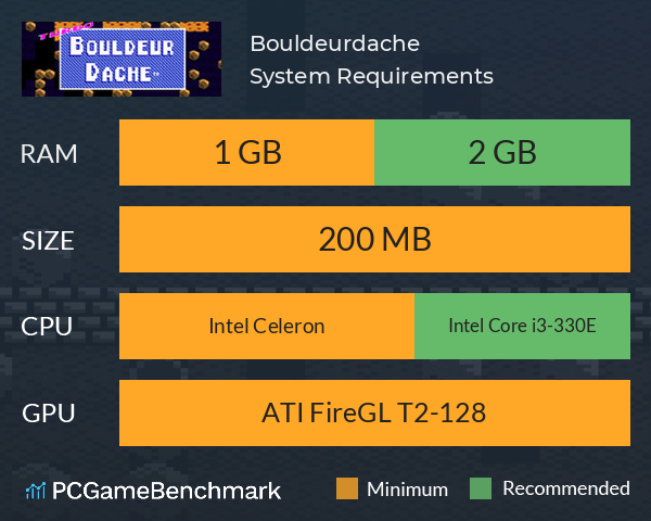 Bouldeurdache System Requirements PC Graph - Can I Run Bouldeurdache