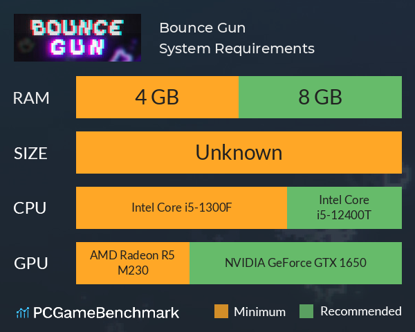 Bounce Gun System Requirements PC Graph - Can I Run Bounce Gun