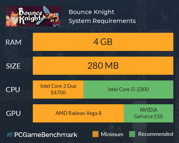 Bounce Knight System Requirements PC Graph - Can I Run Bounce Knight