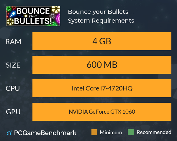 Bounce your Bullets! System Requirements PC Graph - Can I Run Bounce your Bullets!