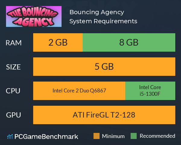 Bouncing Agency System Requirements PC Graph - Can I Run Bouncing Agency