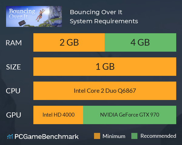 Bouncing Over It System Requirements PC Graph - Can I Run Bouncing Over It