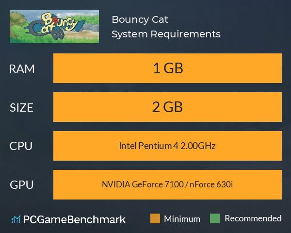 Bouncy Cat System Requirements PC Graph - Can I Run Bouncy Cat