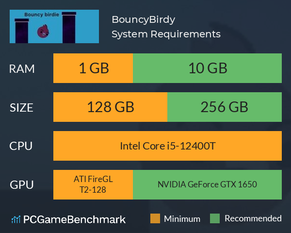 BouncyBirdy System Requirements PC Graph - Can I Run BouncyBirdy