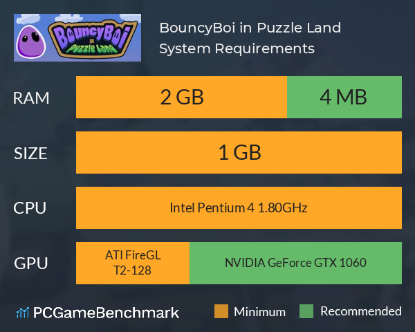 BouncyBoi in Puzzle Land System Requirements PC Graph - Can I Run BouncyBoi in Puzzle Land