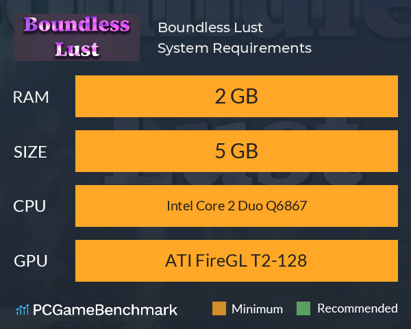 Boundless Lust System Requirements PC Graph - Can I Run Boundless Lust