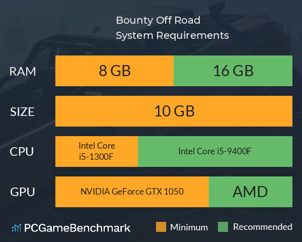 Bounty Off Road System Requirements PC Graph - Can I Run Bounty Off Road