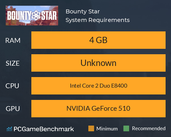 Bounty Star System Requirements PC Graph - Can I Run Bounty Star