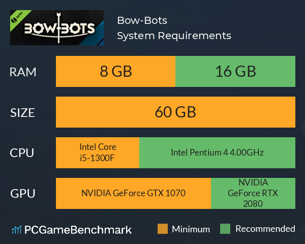 Bow-Bots System Requirements PC Graph - Can I Run Bow-Bots