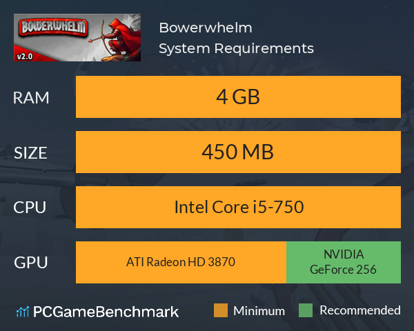 Bowerwhelm System Requirements PC Graph - Can I Run Bowerwhelm