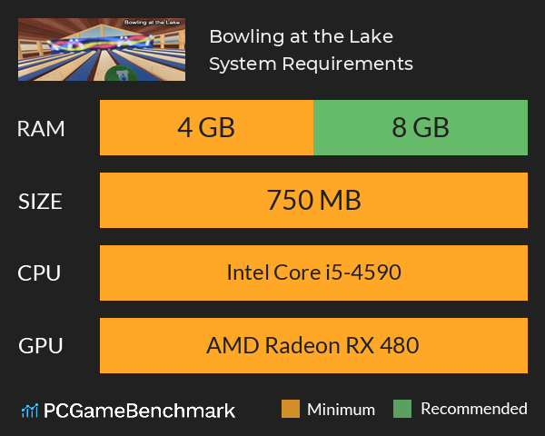 Bowling at the Lake System Requirements PC Graph - Can I Run Bowling at the Lake