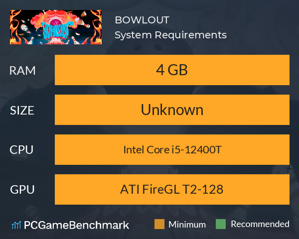 BOWLOUT System Requirements PC Graph - Can I Run BOWLOUT