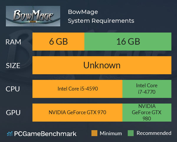 BowMage System Requirements PC Graph - Can I Run BowMage