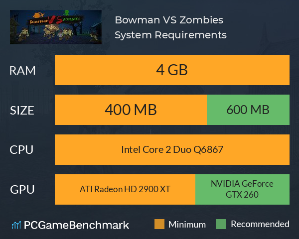 Bowman VS Zombies System Requirements PC Graph - Can I Run Bowman VS Zombies