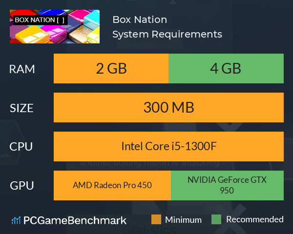 Box Nation [   ] System Requirements PC Graph - Can I Run Box Nation [   ]