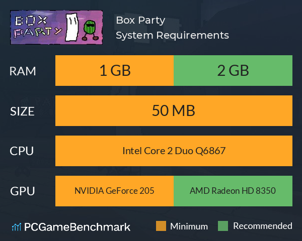 Box Party System Requirements PC Graph - Can I Run Box Party
