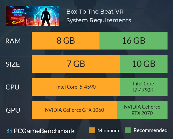 Box To The Beat VR System Requirements PC Graph - Can I Run Box To The Beat VR