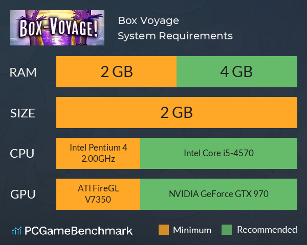 Box Voyage System Requirements PC Graph - Can I Run Box Voyage