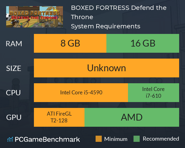 BOXED FORTRESS: Defend the Throne System Requirements PC Graph - Can I Run BOXED FORTRESS: Defend the Throne