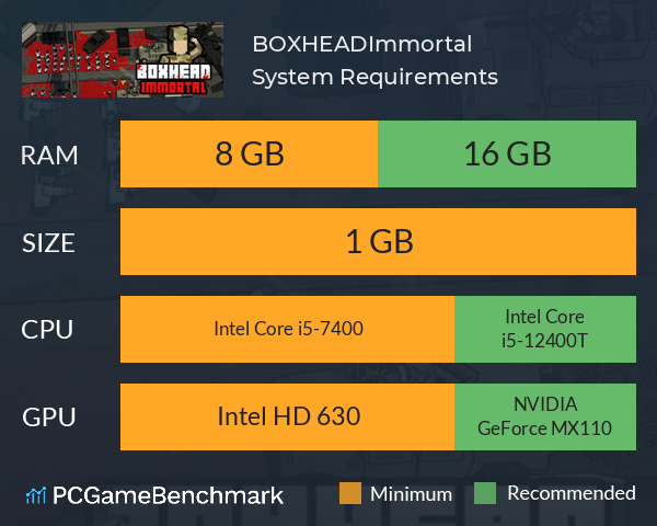 BOXHEAD:Immortal System Requirements PC Graph - Can I Run BOXHEAD:Immortal